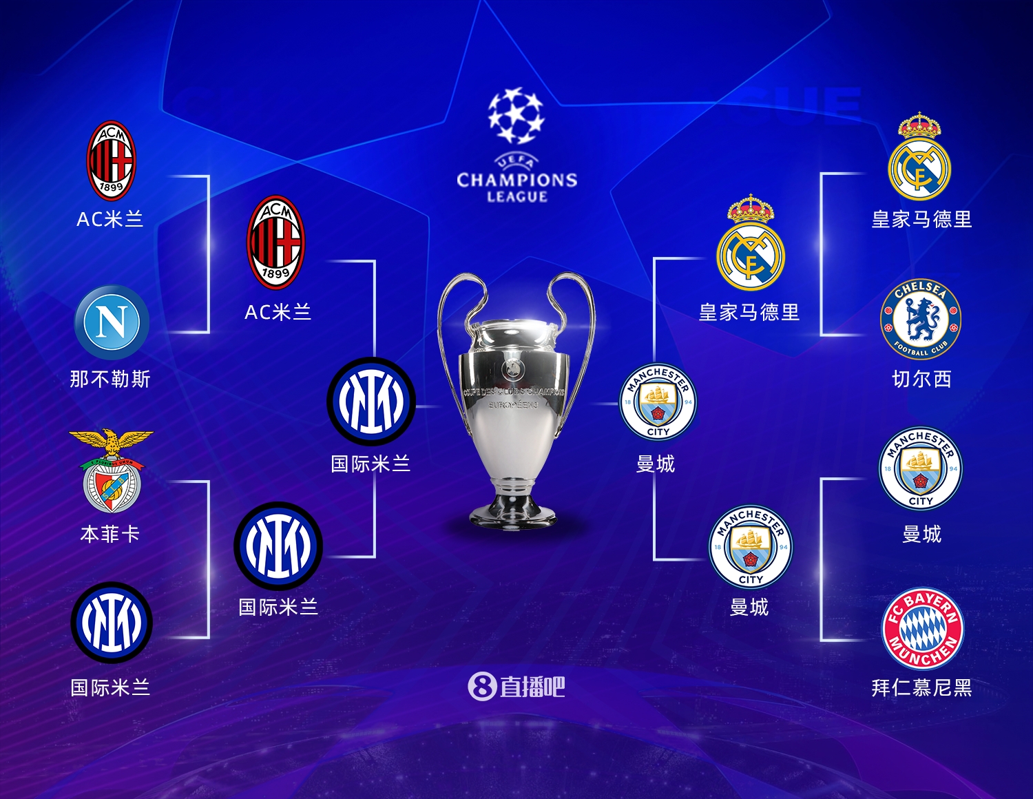 包括补招球 包括补招球